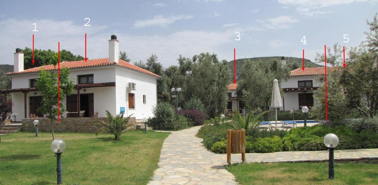 Razi Beach Lefokastro Bagian luar foto